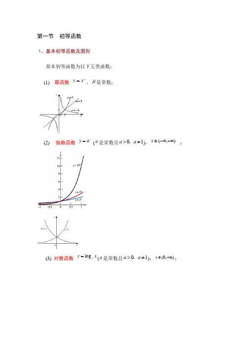 高等数学基本函数及图像