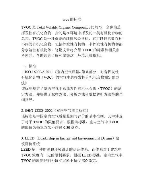 tvoc的标准