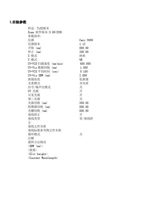 二氧化钛粉末漫反射图谱