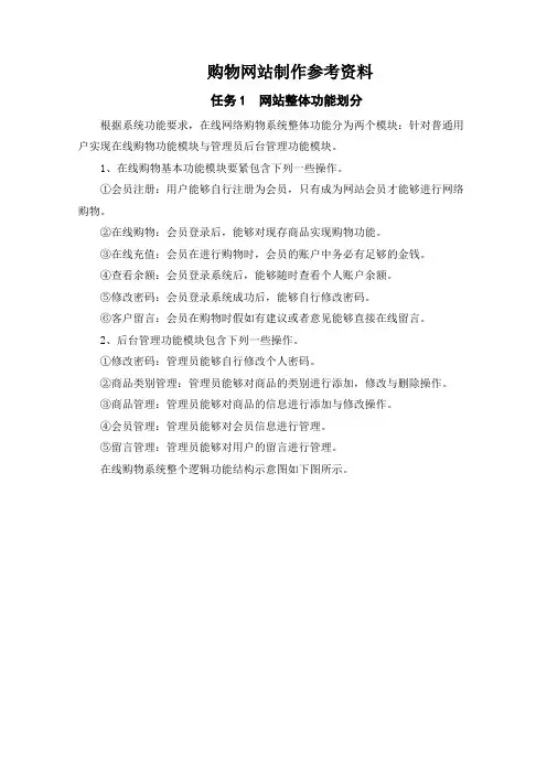 购物网站制作参考资料