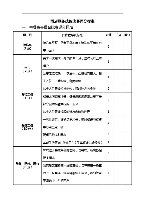 中餐宴会摆台比赛评分标准