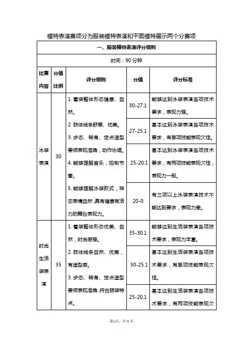 模特表演赛项评分标准——职业院校技能大赛资料文档
