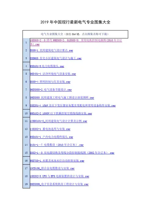 2019年中国现行最新电气专业图集大全(按住Ctrl键点击图集名称可下载)