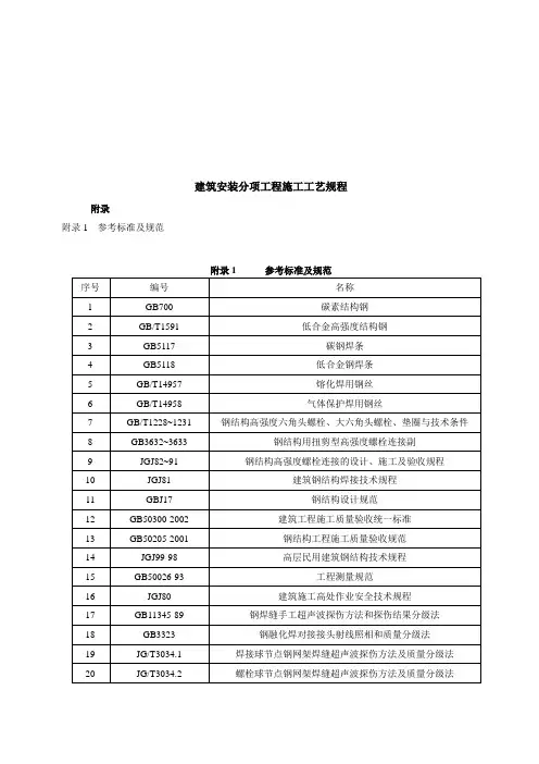 钢网架结构工程施工工艺标准(1)