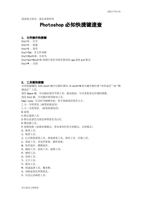 photoshop必知快捷键速查
