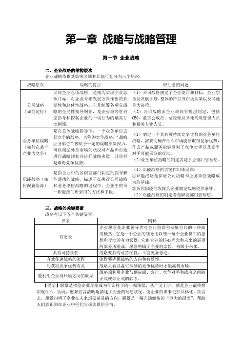 12注会战略管理·田明基础班·【003】第一章 战略与战略管理(2)