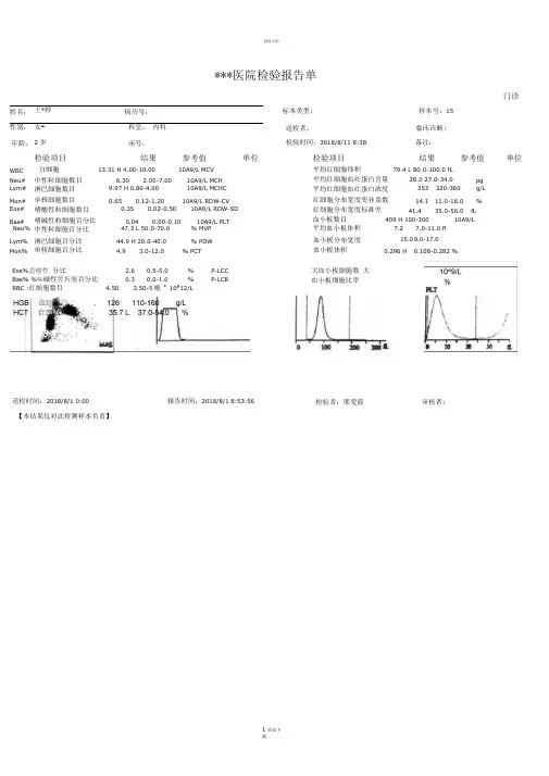 医院检验报告单模板