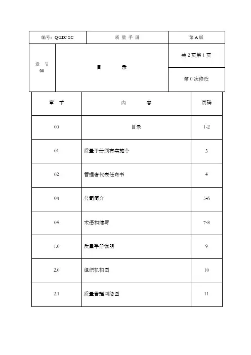 建筑行业质量管理手册DOC