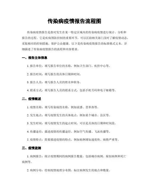 传染病疫情报告流程图