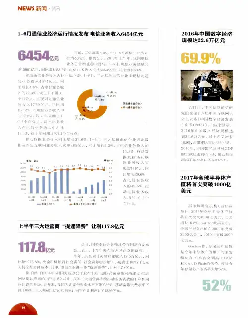 2016年中国数字经济规模达22.6万亿元