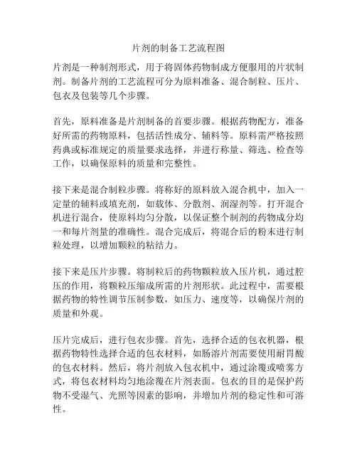 片剂的制备工艺流程图