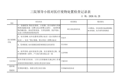 医院医疗废物处置管理的监管检查记录