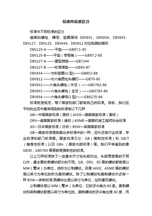 标准件标准区分