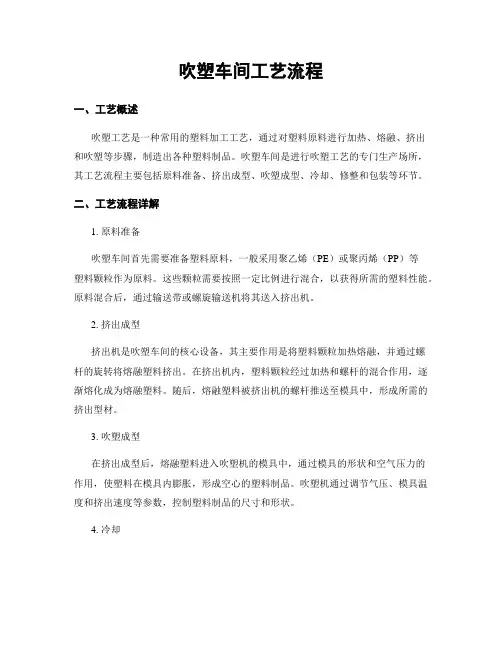 吹塑车间工艺流程