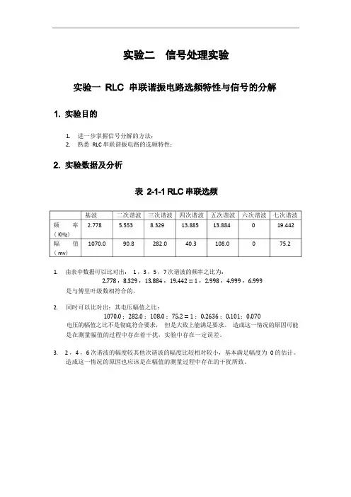 信号处理实验报告