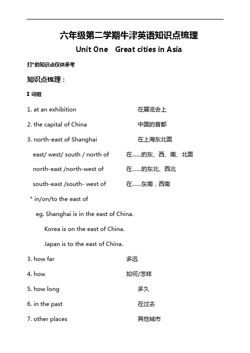 上海牛津英语六年级第二学期6B英语知识点归纳U1~U9