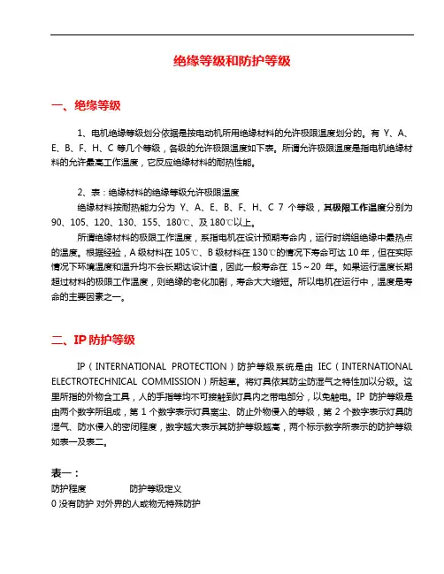绝缘等级和防护等级