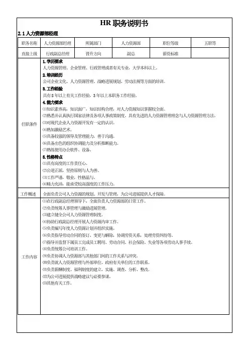 HR职务说明书
