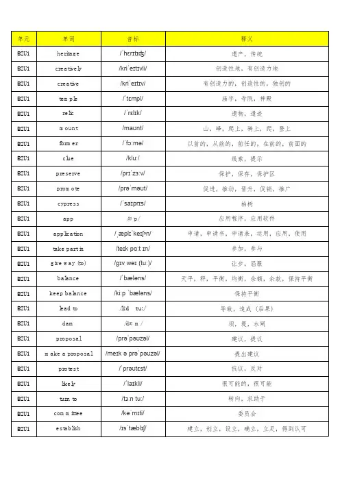 新人教版高中英语必修二单词默写表(含音标、共356个)