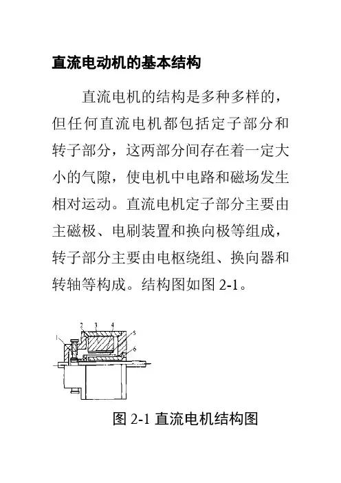 直流电动机基本理论知识
