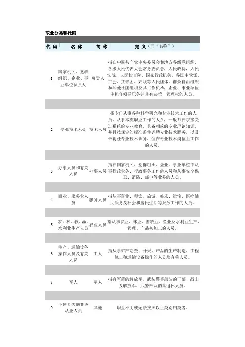 职业分类和代码