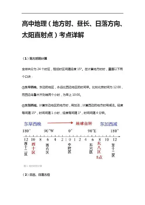 [全]高中地理(地方时、昼长、日落方向、太阳直射点)考点详解