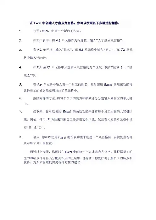 excel人才盘点九宫格