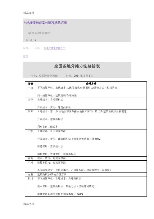 (整理)土地增值税成本分摊方法总结表1.
