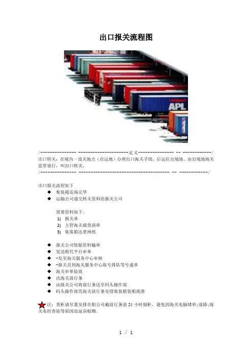 《出口报关流程图》word版