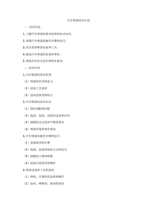 汽车喷漆培训计划