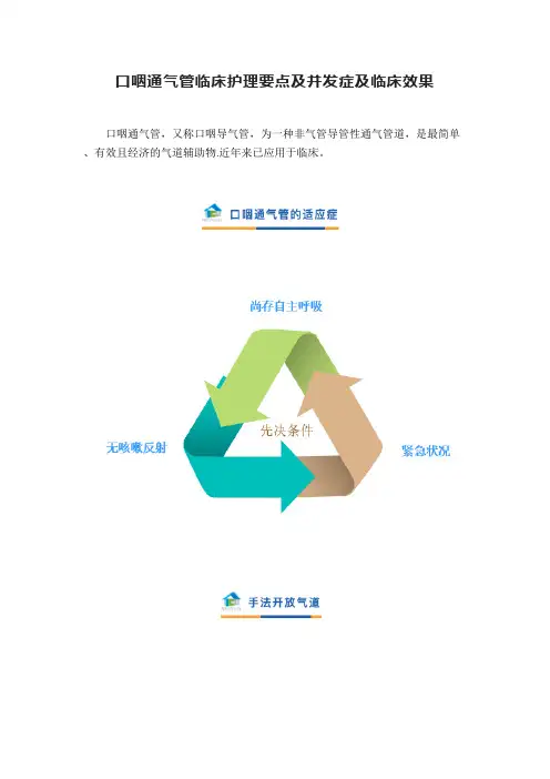 口咽通气管临床护理要点、并发症及临床效果