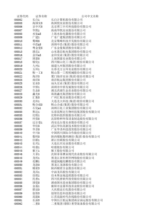 上市公司and新三板公司注册地址及所属省份