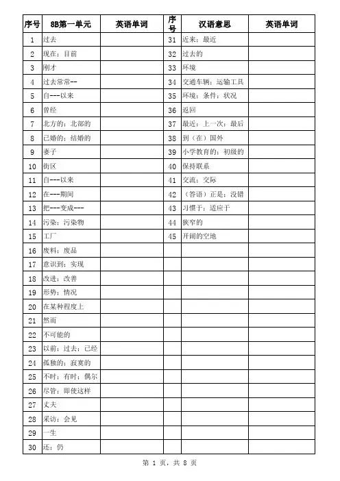 牛津译林版8B教材单词表(2013年6月版)