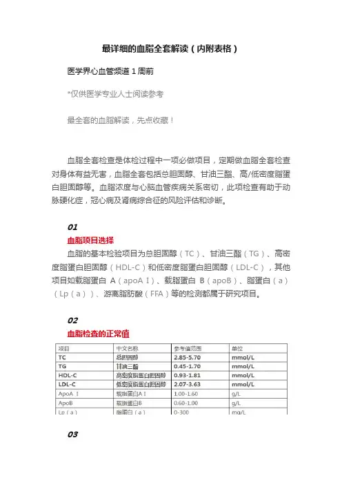 最详细的血脂全套解读（内附表格）