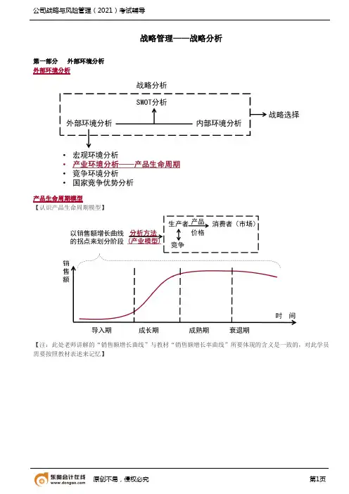 2021注会战略--第4讲_外部环境分析,内部环境分析,SWOT分析