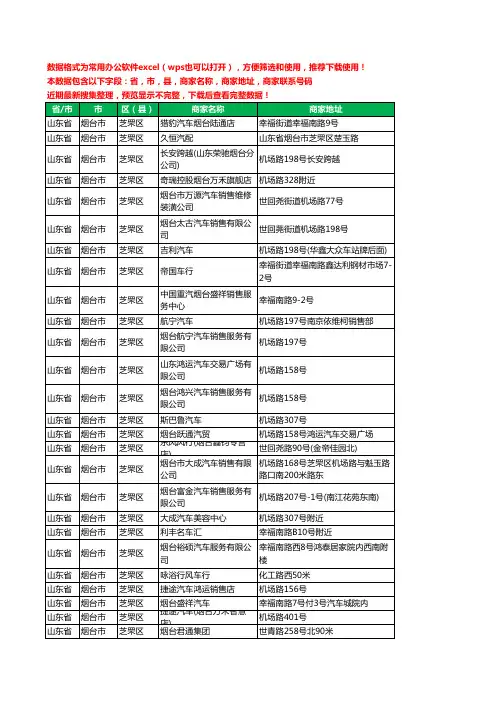 2020新版山东省烟台市芝罘区汽贸工商企业公司商家名录名单联系电话号码地址大全211家