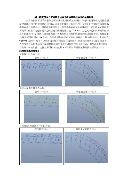 超大跨度预应力管桁架非线性分析结果和线性分析结果对比