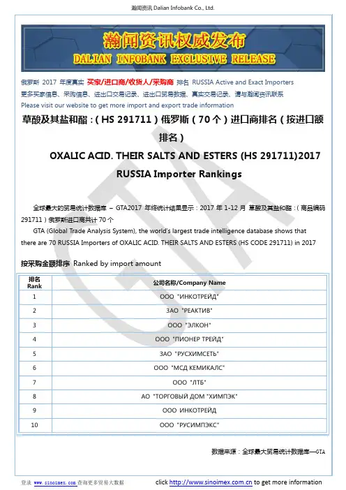 草酸及其盐和酯：(HS 291711)2017 俄罗斯(70个)进口商排名(按进