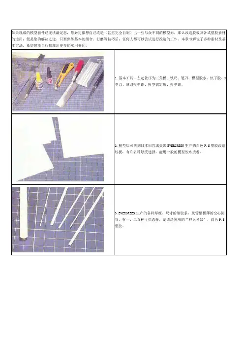 模型技巧完全手册(13)-胶板的运用
