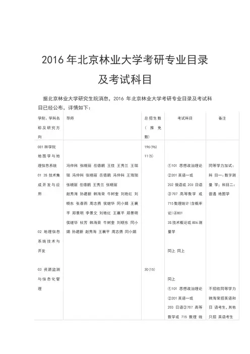 2016年北京林业大学考研专业目录及考试科目-新祥旭考研辅导