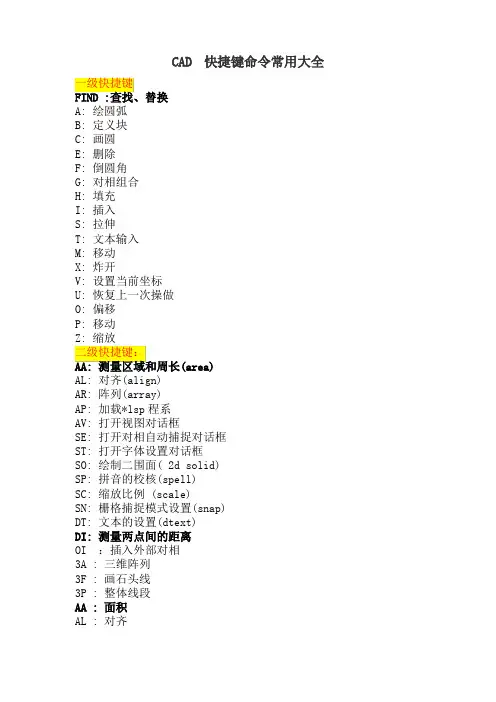 (完整版)CAD快捷键命令常用大全(版)