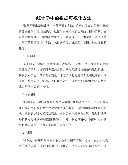 统计学中的数据可视化方法