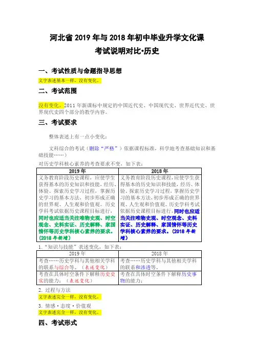 河北省2019年与2018年中考说明对比分析(历史)