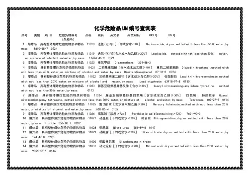 化学危险品UN编号查询表