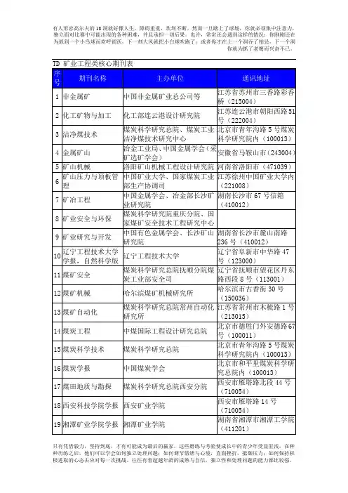 TD 矿业工程类核心期刊表