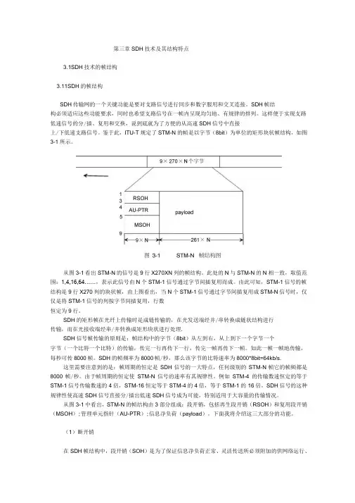 ---SDH技术及其结构特点