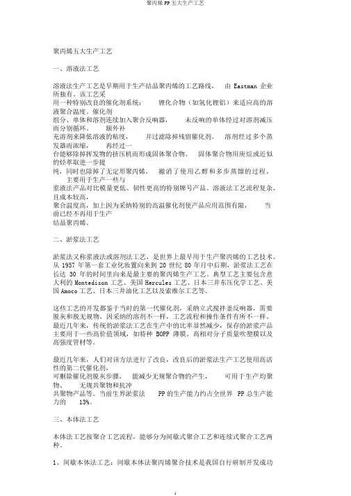 聚丙烯PP五大生产工艺