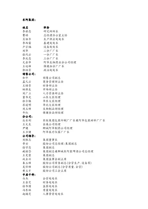人员名单.doc