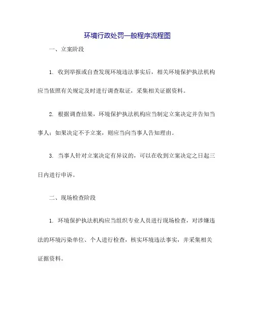 环境行政处罚一般程序流程图