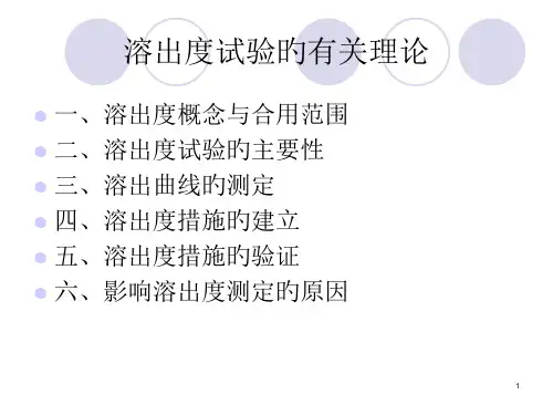 溶出度试验的相关问题